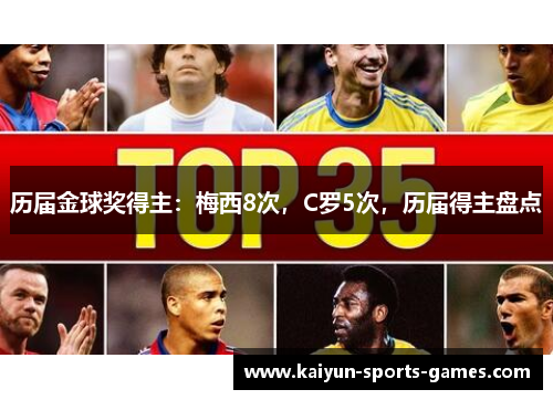 历届金球奖得主:梅西8次,C罗5次,历届得主盘点 历届金球奖得主:梅西8次,C罗5次,历届得主盘点