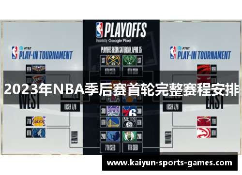 2023年NBA季后赛首轮完整赛程安排 2023年NBA季后赛首轮完整赛程安排